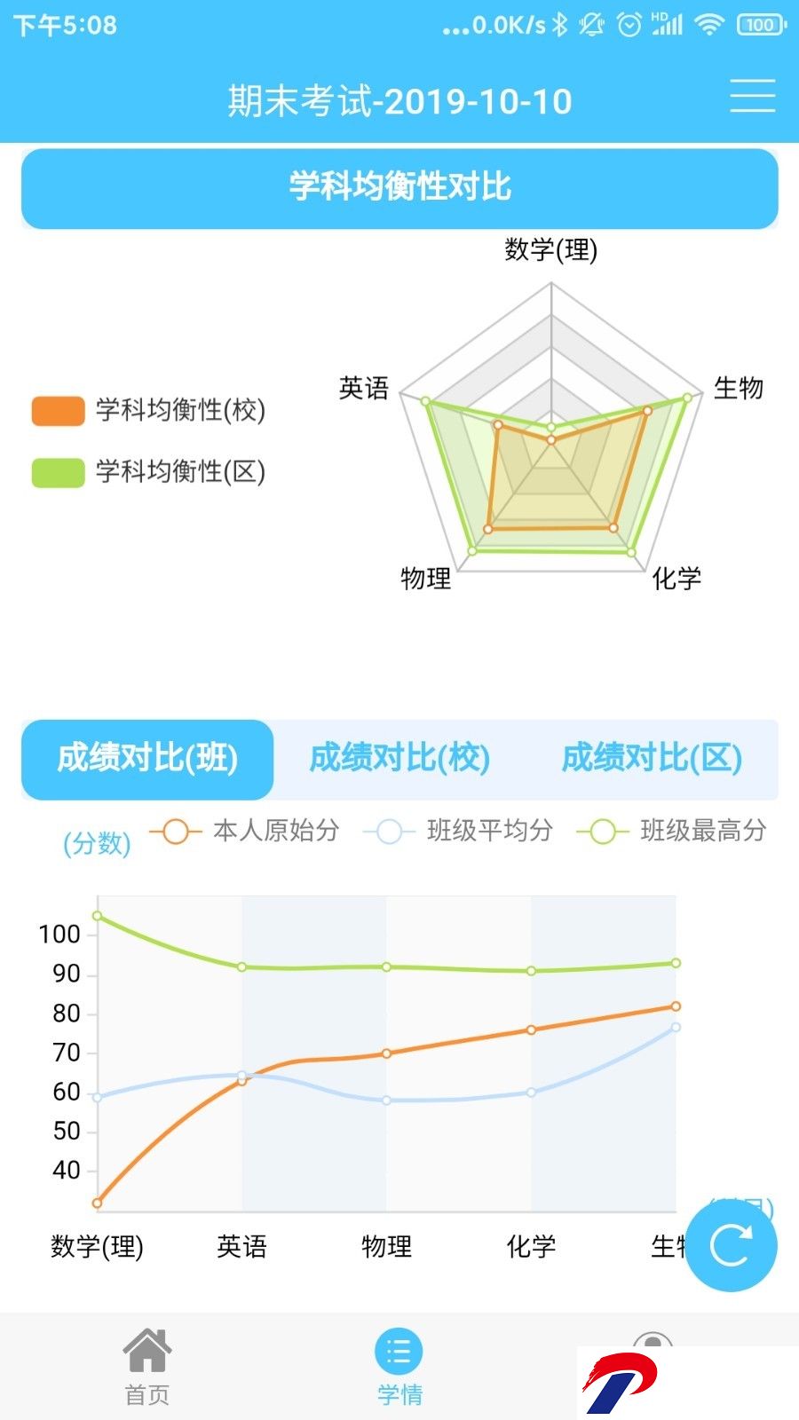 img_localize_ab2a0a64ab216e991eba3b303f6d0e0c_900x1600.png