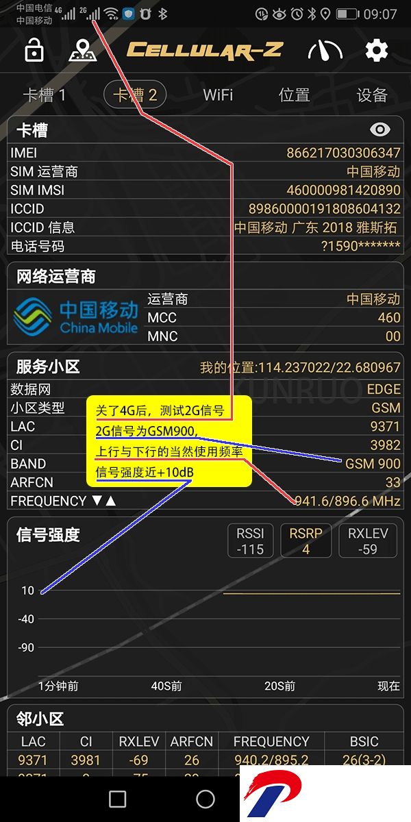 CellularZ软件