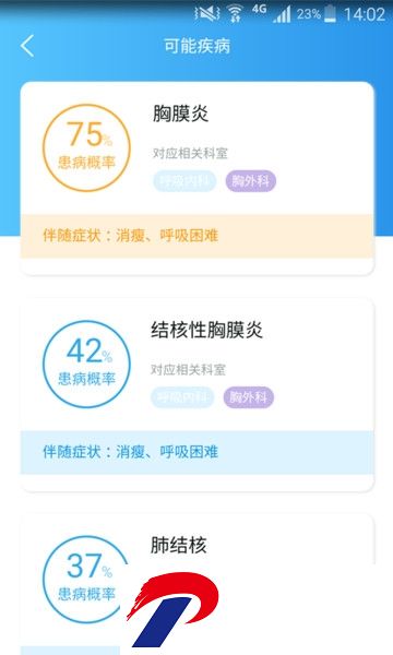 吉大二院挂号预约