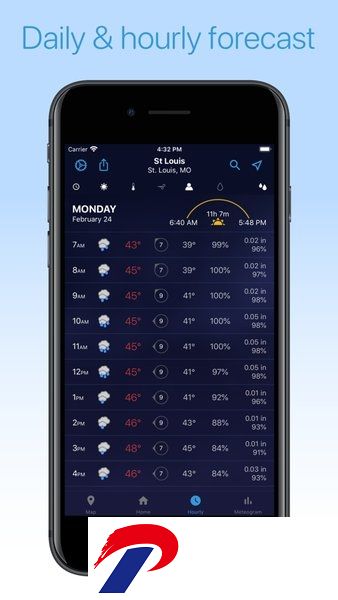Foreca Weather app