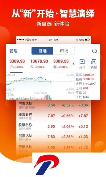 国信金太阳证券手机版
