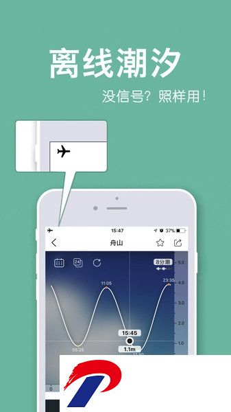 全球潮汐表官方app