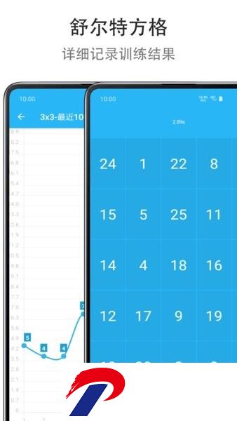 mind提高专注度app下载