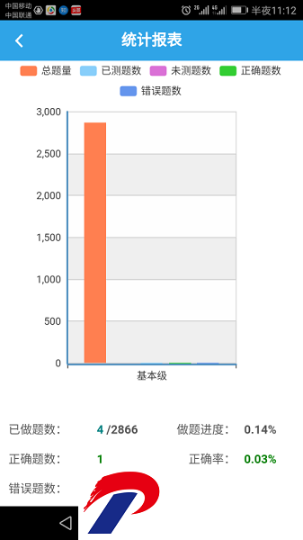 公安执法资格考试软件