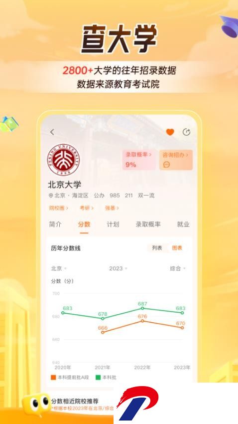 中国教育在线掌上高考app(高考估分)