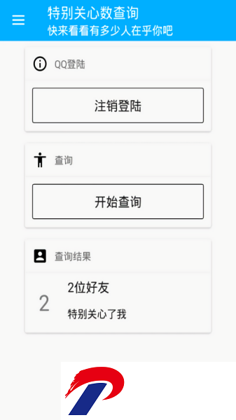 特别关心查询器