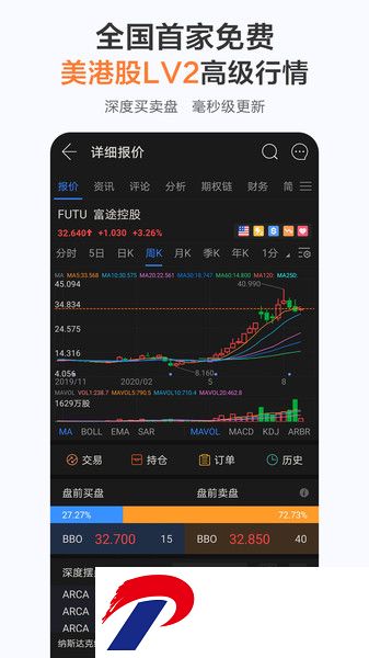 富途牛牛手机版app