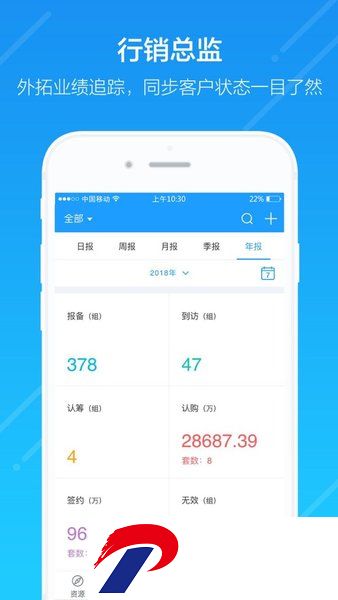 云行销管理平台