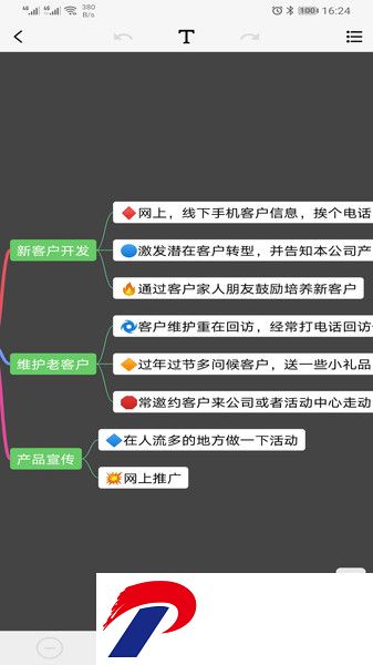 Mind思维导图app