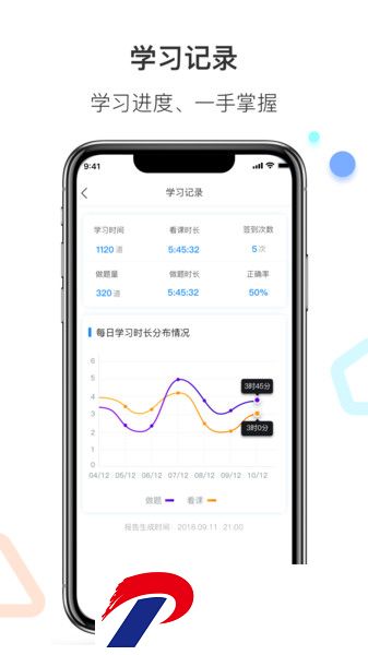 百通医学软件