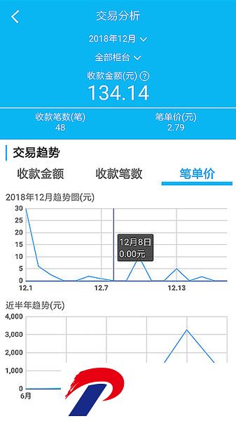 龙支付商家版app官方下载-建行龙支付商家版下载v1.0.9 安卓版
