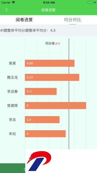 翼提分教师端下载