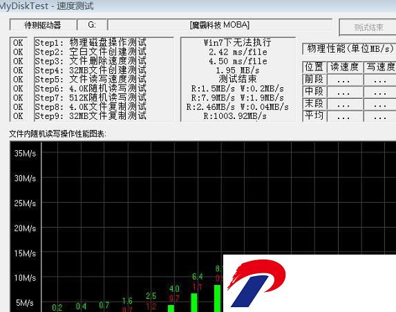 MYDISKTEST软件