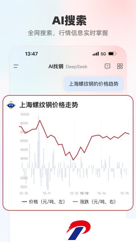 找钢网电商平台