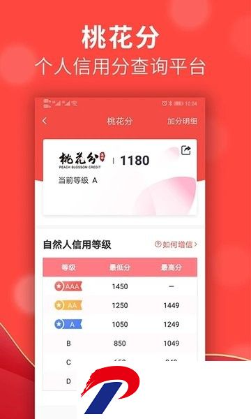 信用榆林软件